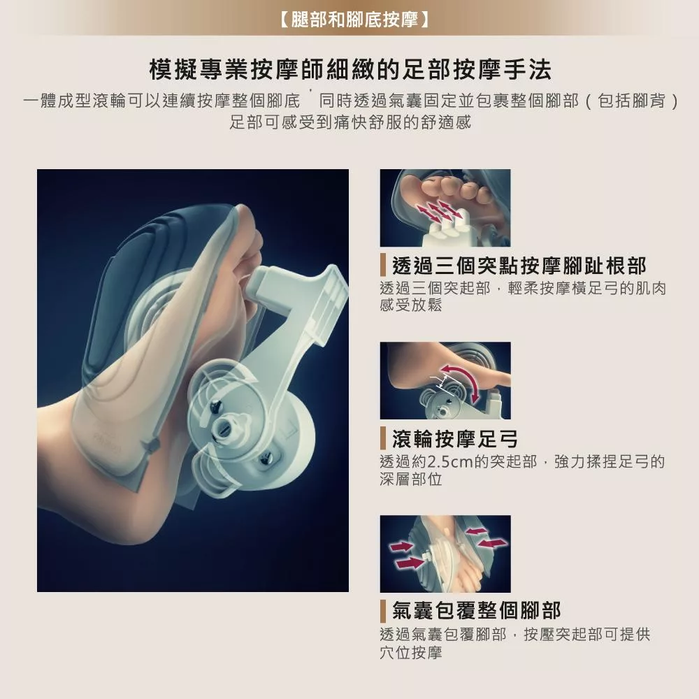 YIJIE晨曦 按摩椅 - 詳情14