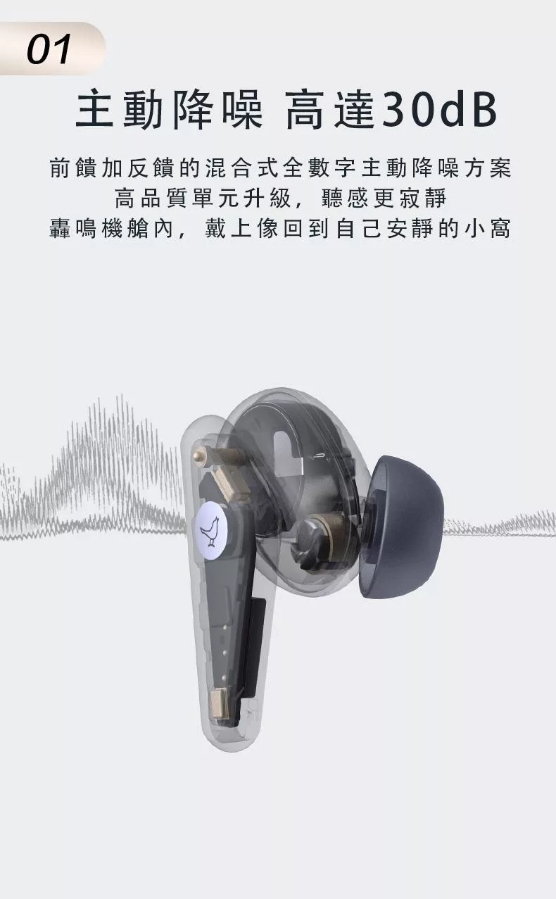 LIBRATONE Air+ 2 - 詳情12