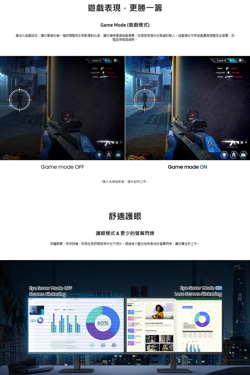 SAMSUNG三星 S27D300GAC - 詳情6