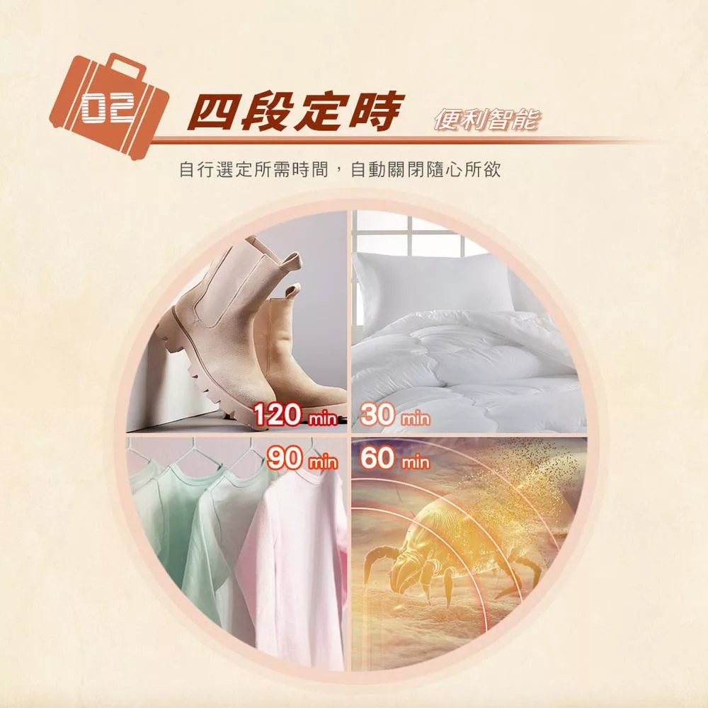 CHIMEI奇美 QW-08A0MT - 詳情7