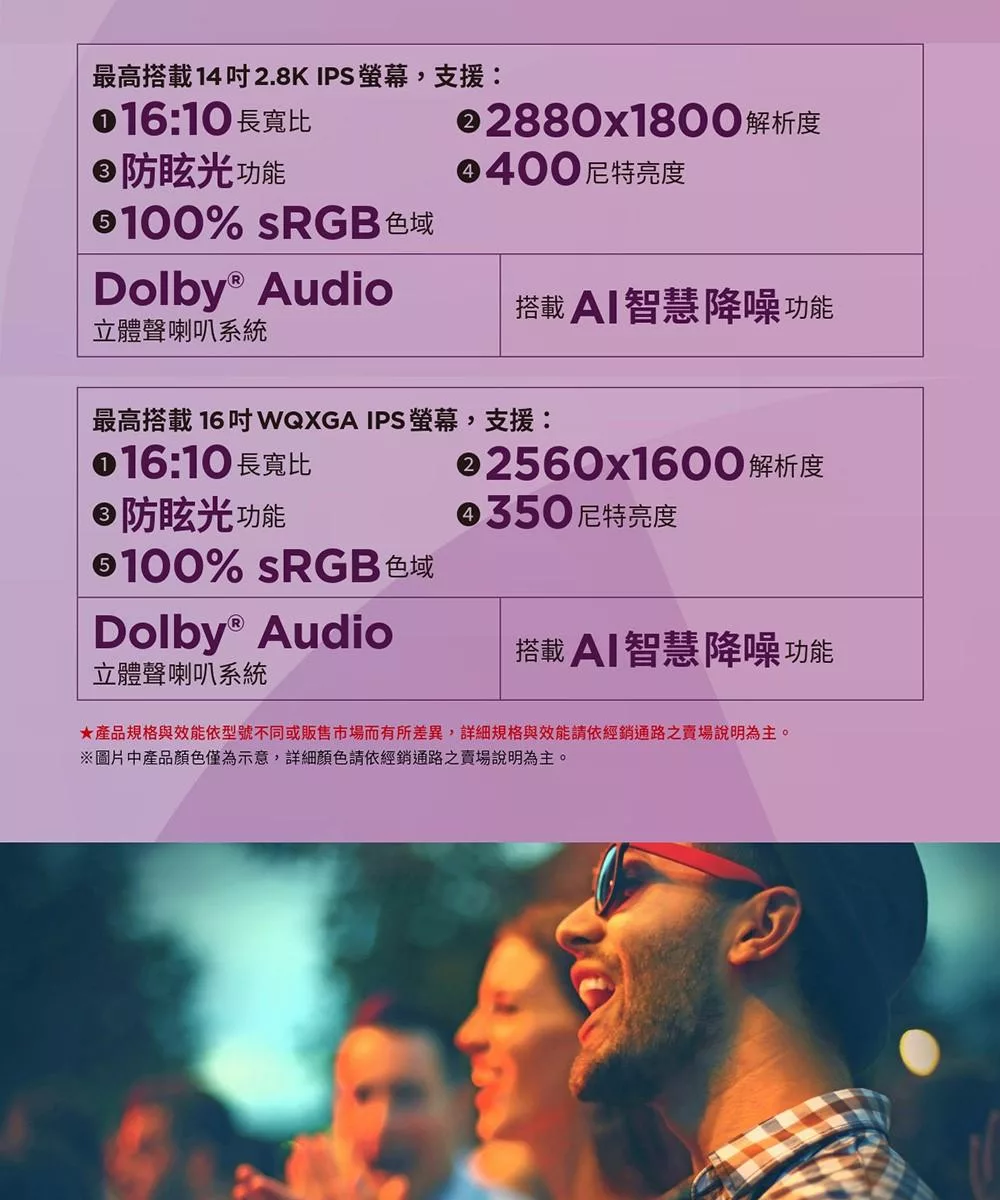 Lenovo聯想 Thinkbook 16 G6 - 詳情15