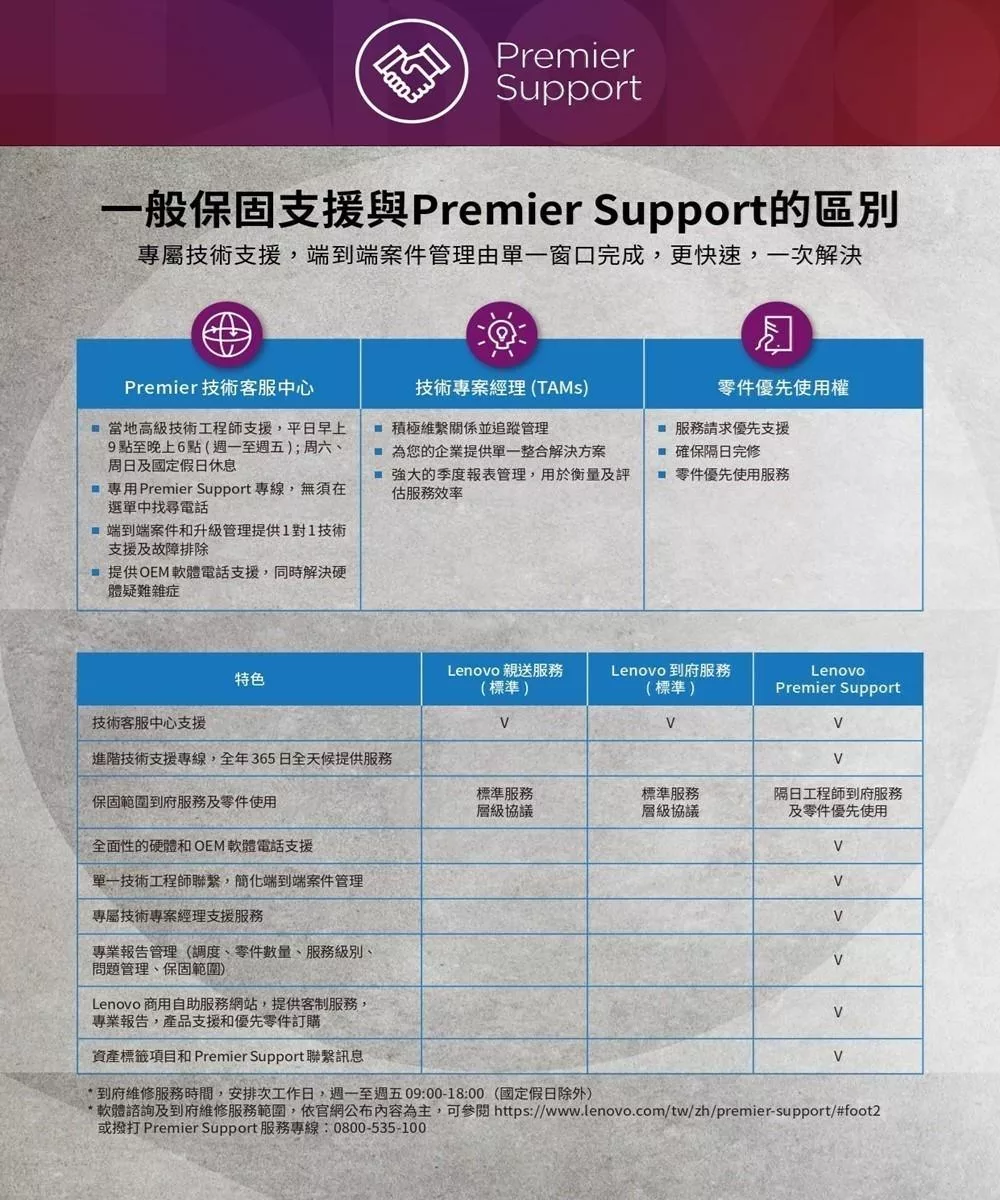 Lenovo聯想 Thinkbook 16 G6 - 詳情19