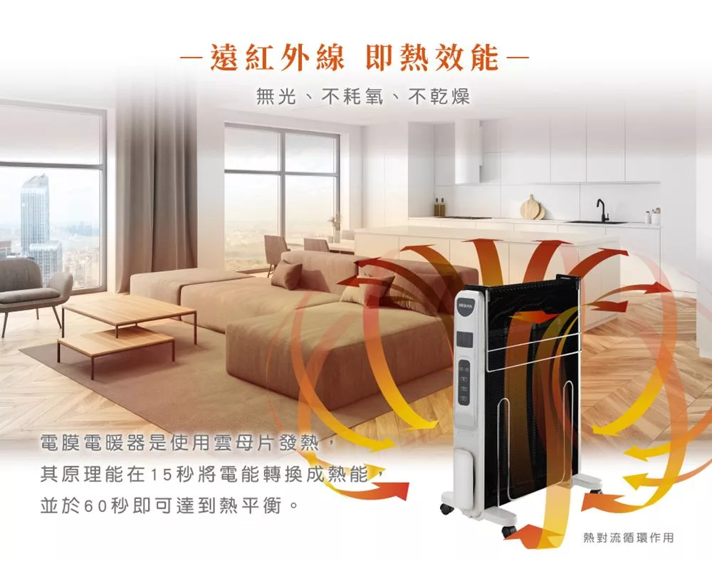 HERAN禾聯 HMH-12R05 - 詳情6