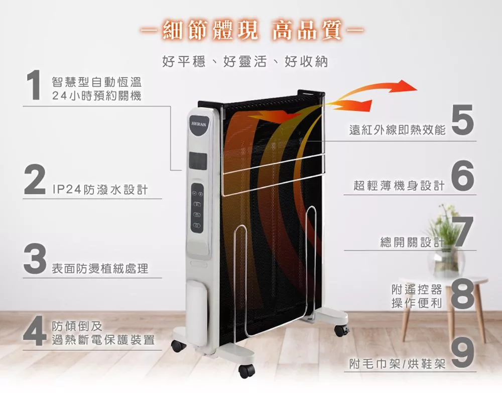 HERAN禾聯 HMH-12R05 - 詳情8