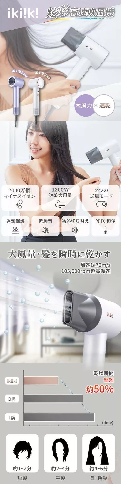 Ikiiki伊崎 IK-HD5002 - 詳情2