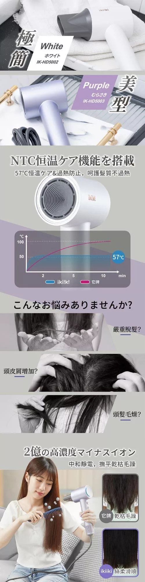 Ikiiki伊崎 IK-HD5002 - 詳情3