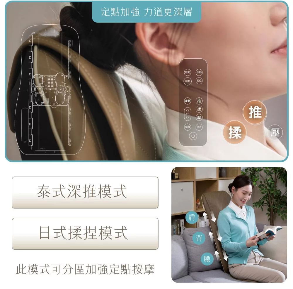 Comefree T1 - 詳情13