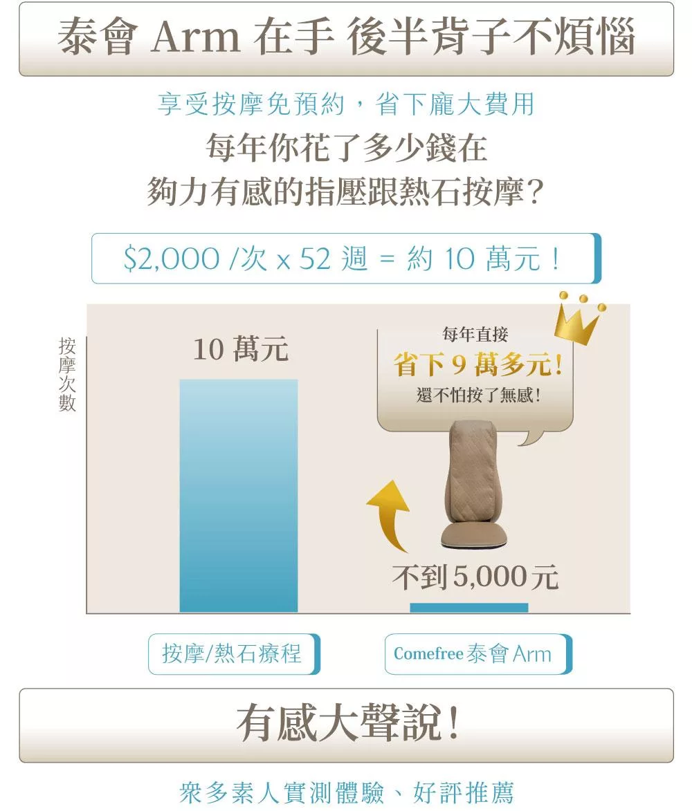 Comefree T1 - 詳情18