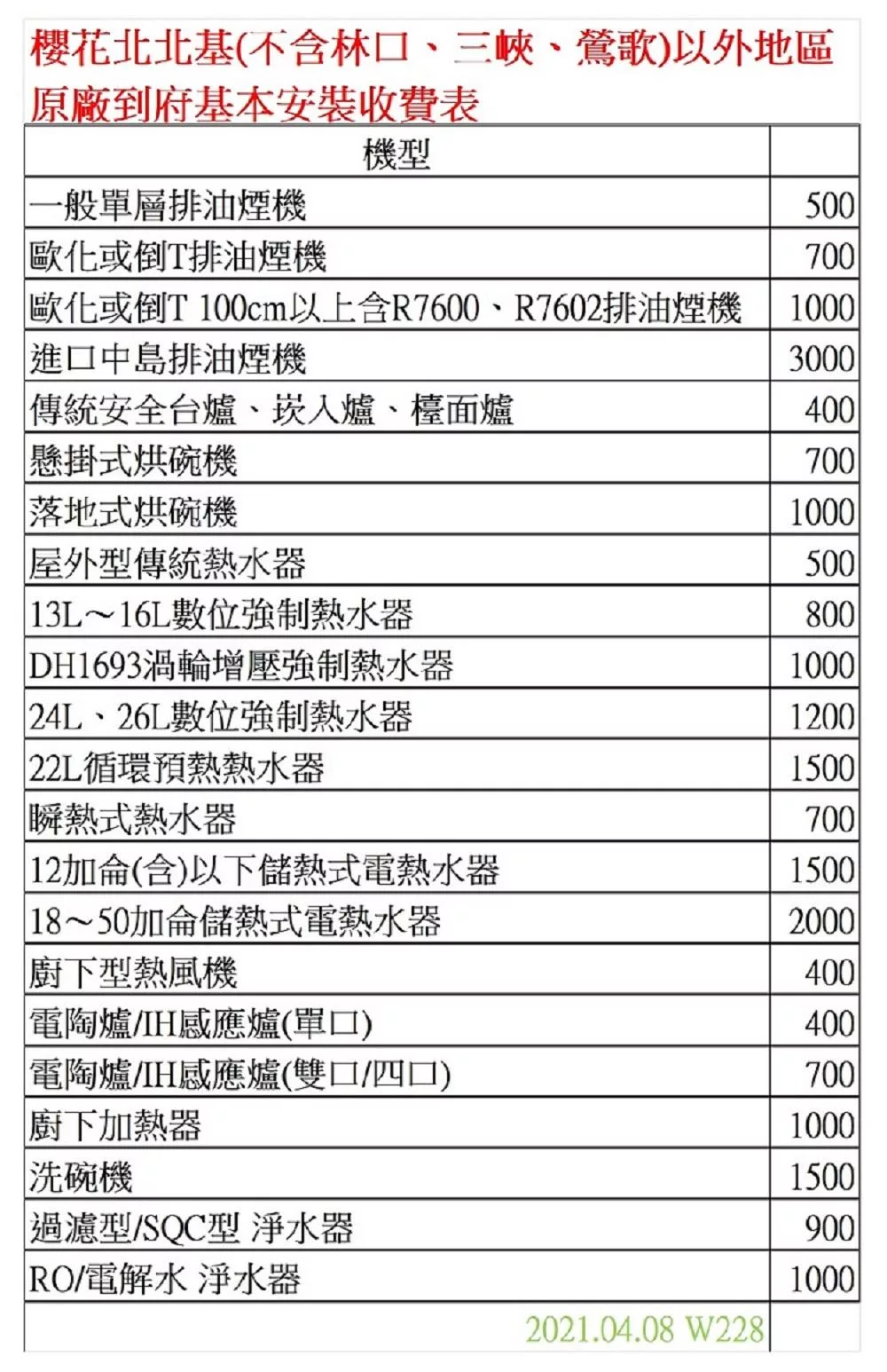 SAKURA櫻花牌 DR-7722 - 詳情6