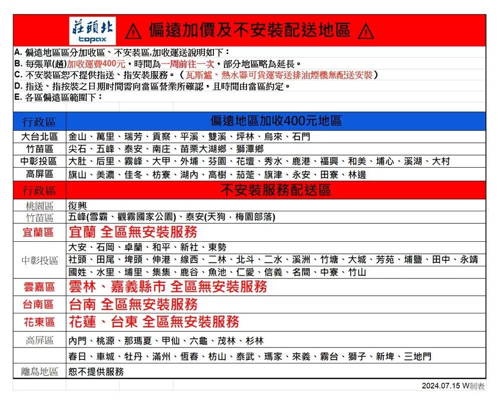 Topax莊頭北 TG-7105 - 詳情6