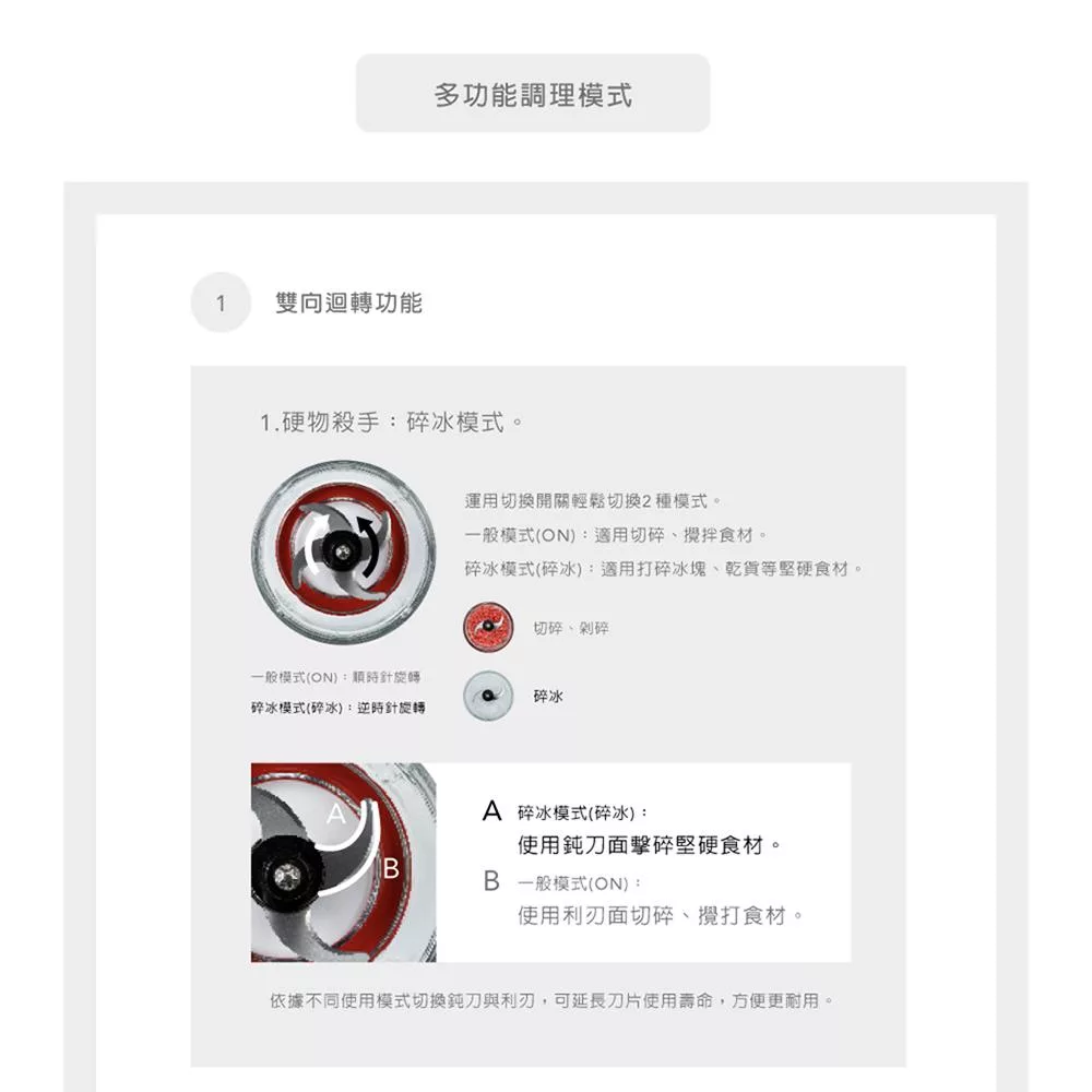 Vitantonio VCR-30B-I - 詳情14