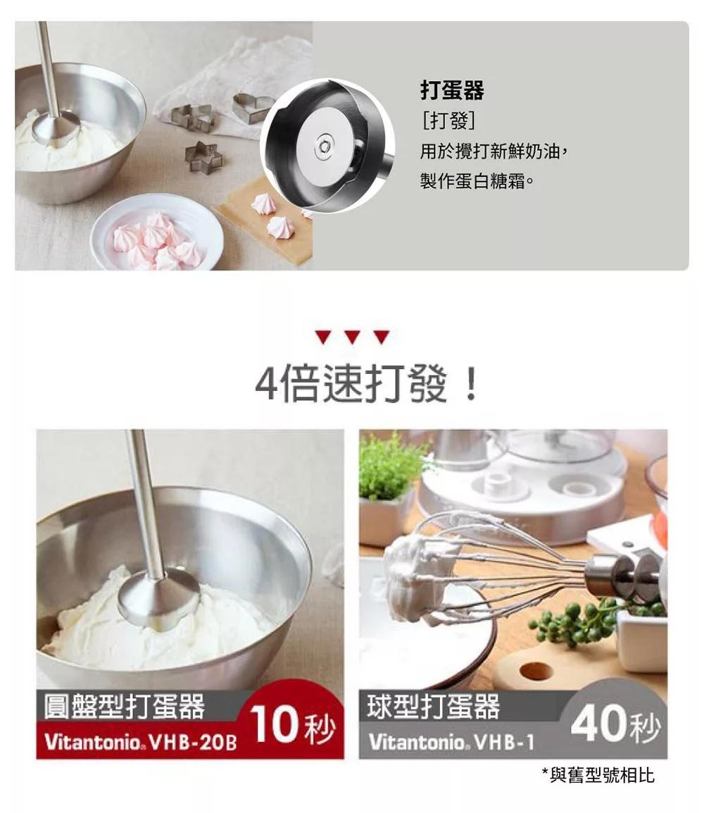 Vitantonio VHB-20B-W - 詳情8