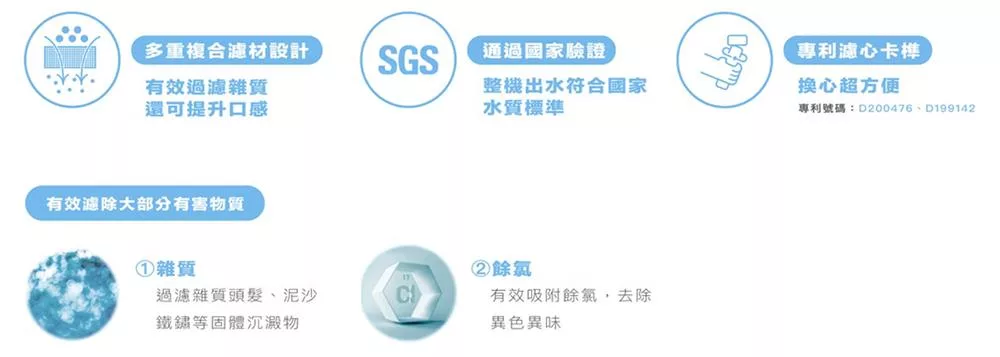 SAKURA櫻花牌 F2196 - 詳情4