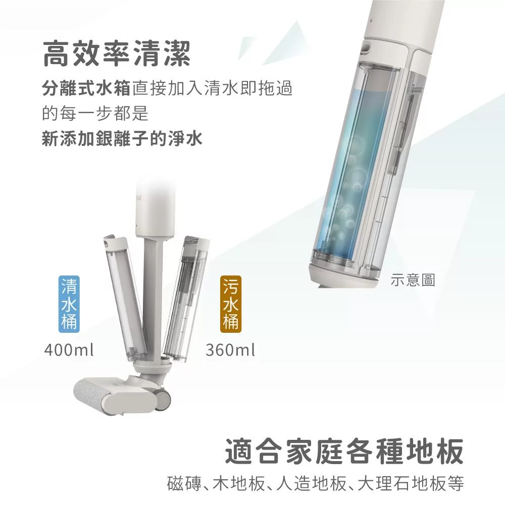 TiDdi鈦迪 SW1180 - 詳情19