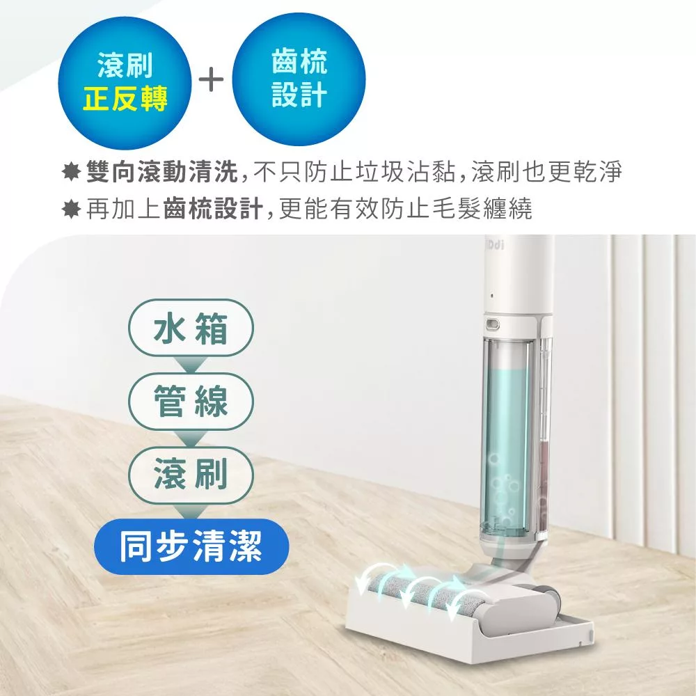 TiDdi鈦迪 SW1180 - 詳情21