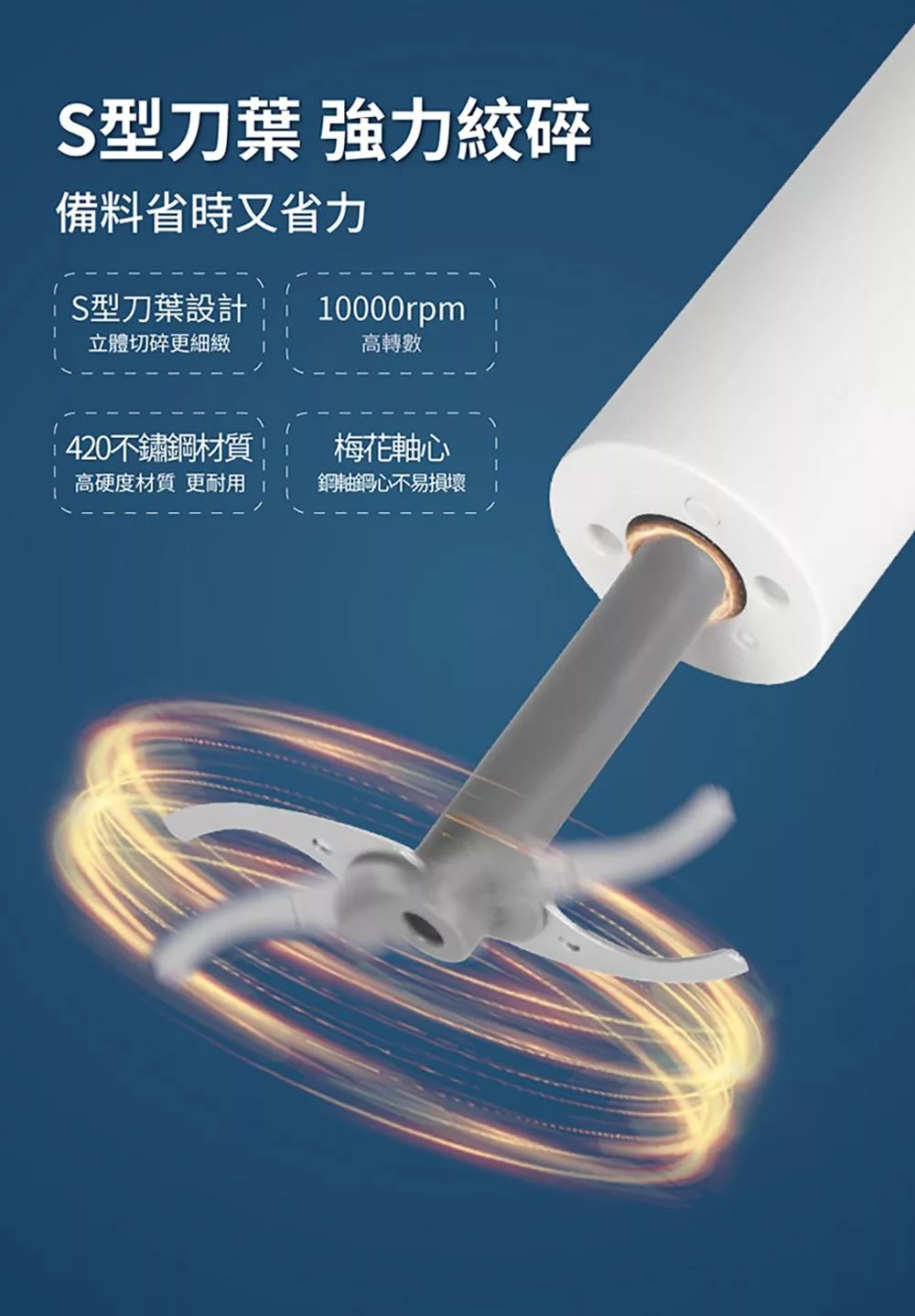 SANLUX台灣三洋 CSM-2401 - 詳情11