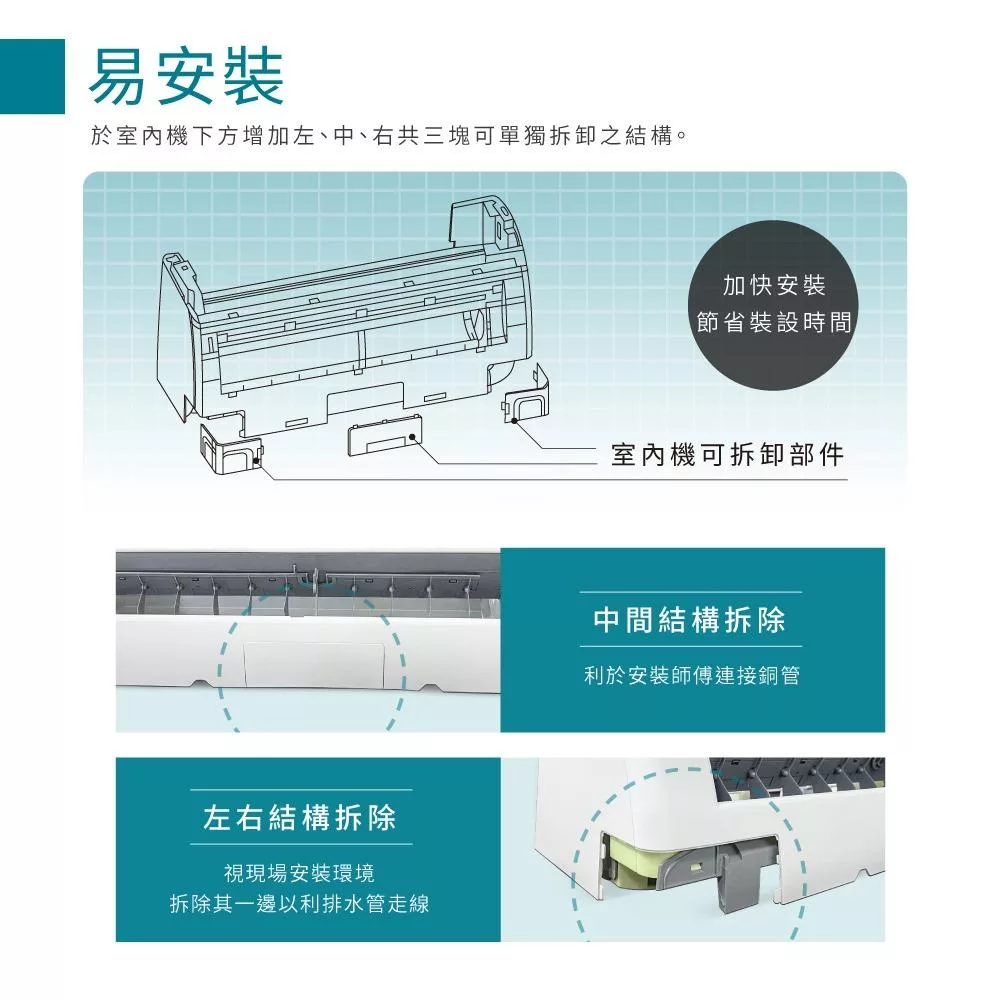 HERAN禾聯 HI-SK140H - 詳情11