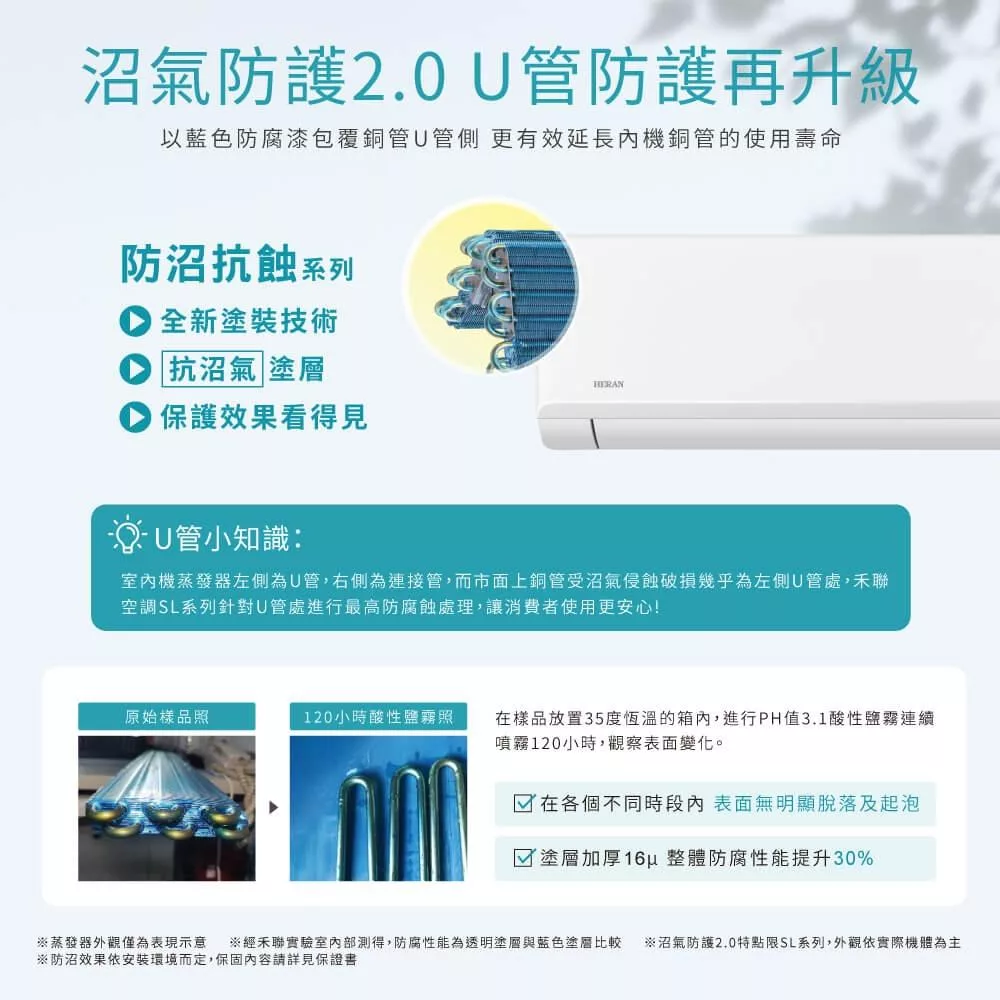 HERAN禾聯 HI-SK140 - 詳情11