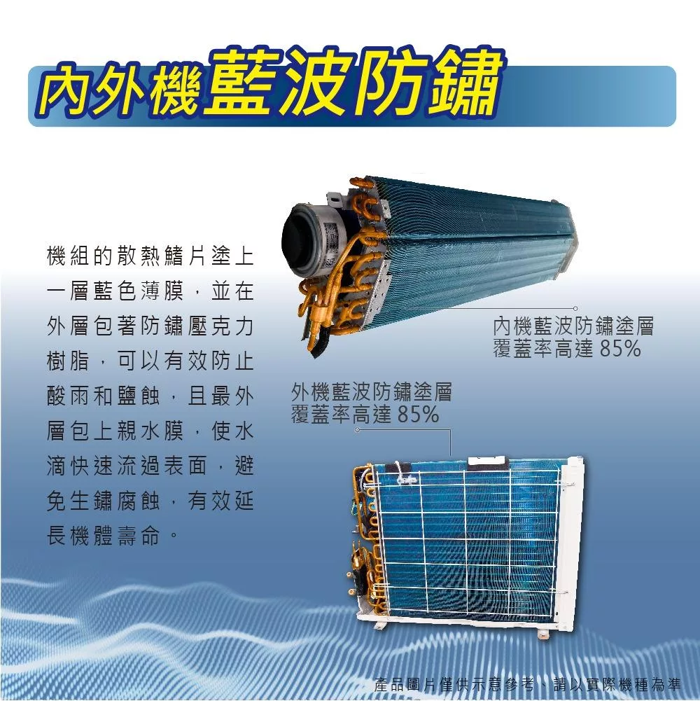 HERAN禾聯 HI-SL112 - 詳情9