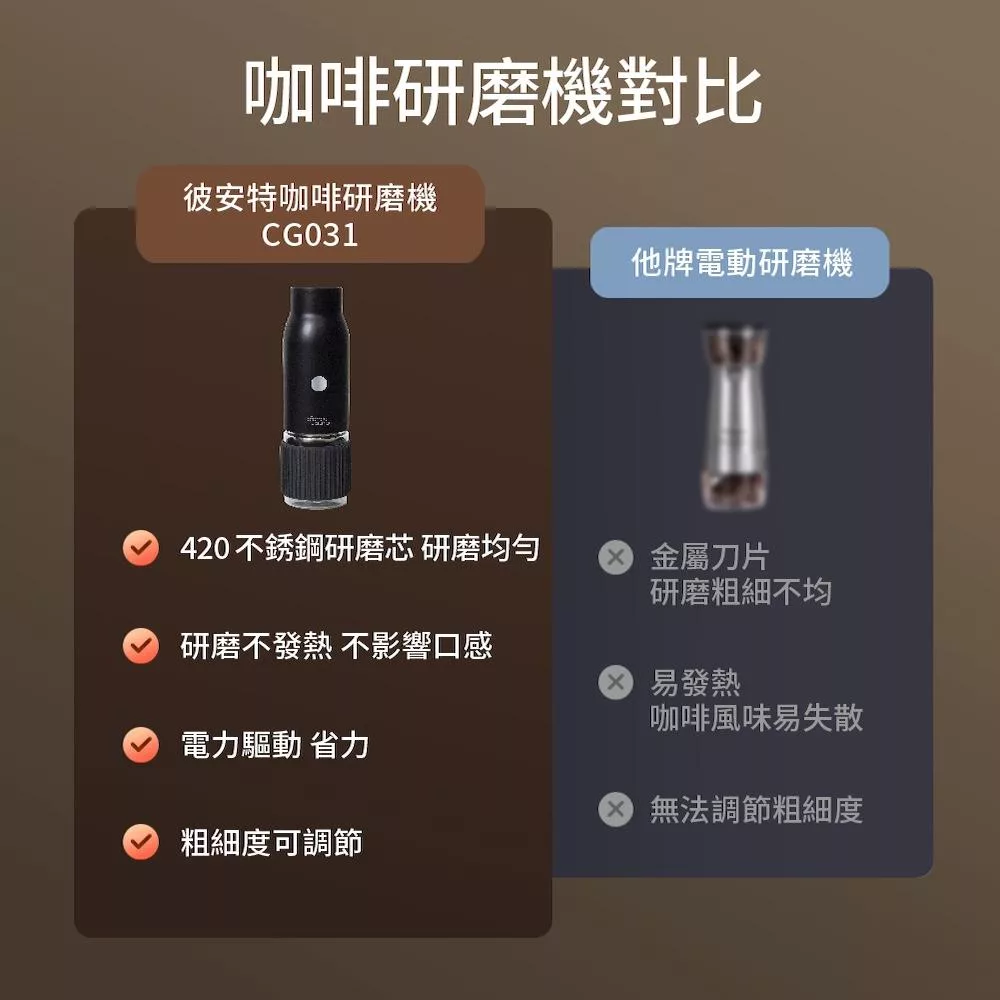 Bianco di puro彼安特 CG031 - 詳情14