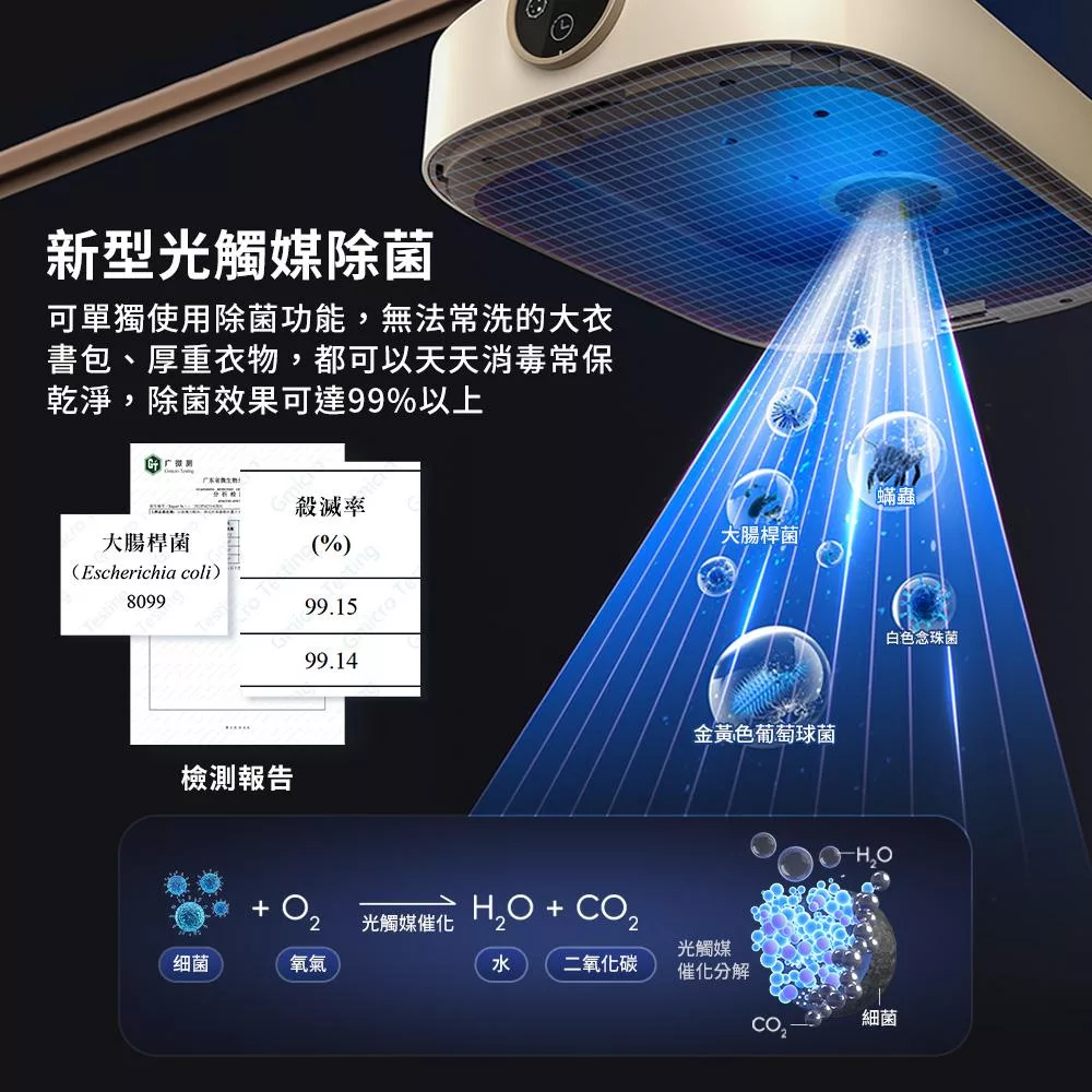 DIKE HLE900TN - 詳情12