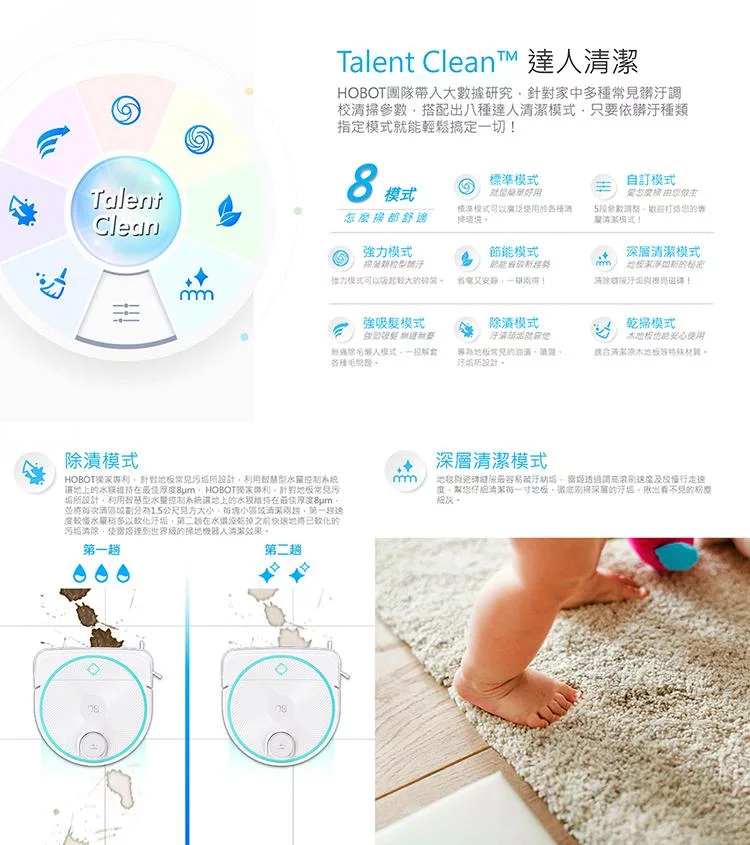 HOBOT玻妞 LEGEE-D8 LULU - 詳情12