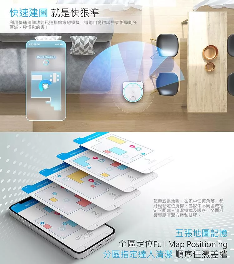 HOBOT玻妞 LEGEE-D8 LULU - 詳情13