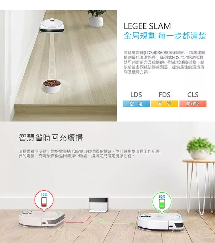 HOBOT玻妞 LEGEE-D8 LULU - 詳情14