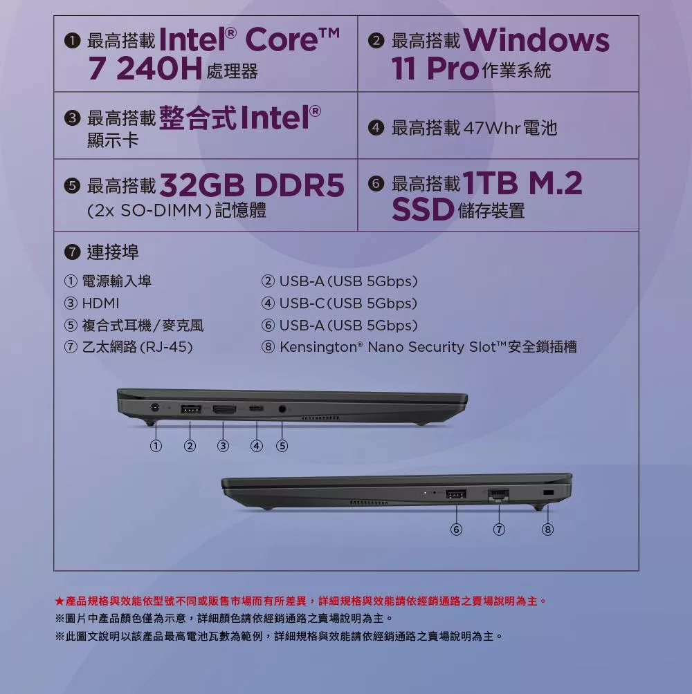 Lenovo聯想 V14 G5 - 詳情13