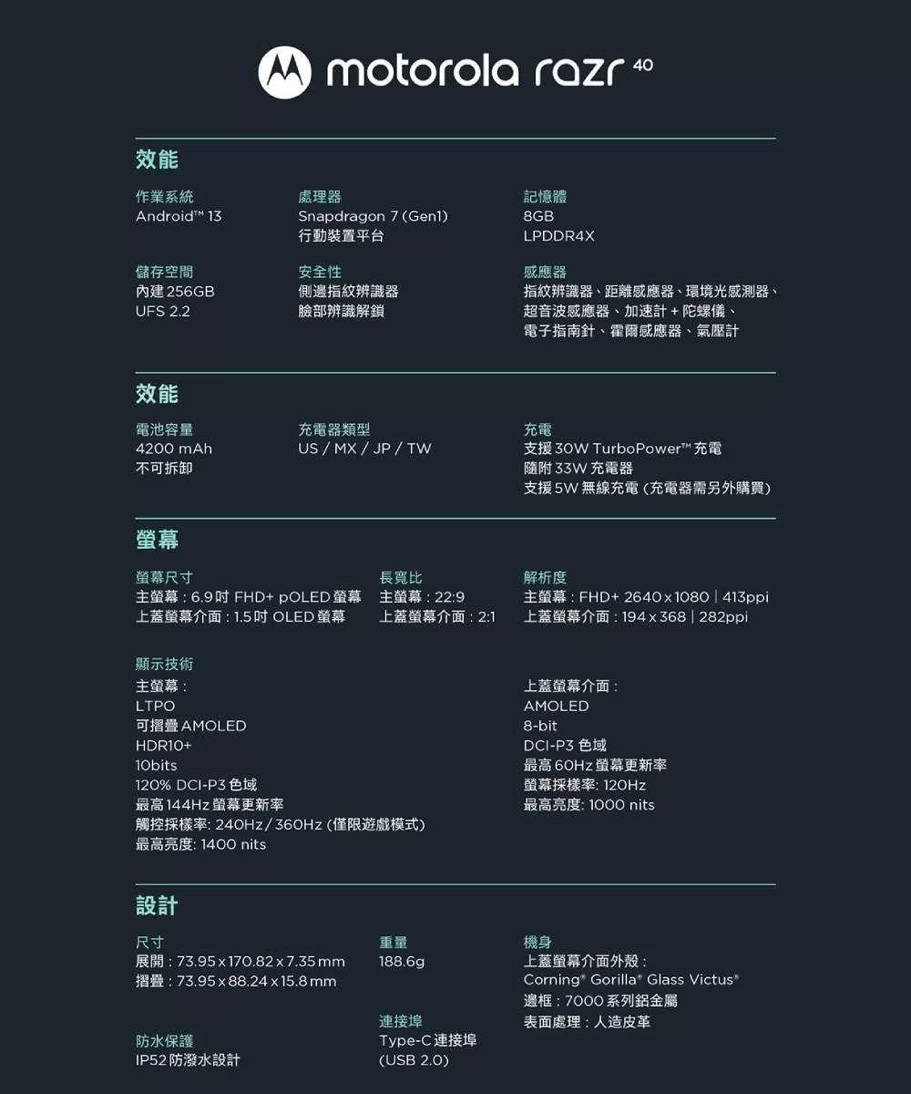 Motorola摩托羅拉 Razr 40 - 詳情7