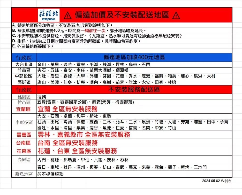 Topax莊頭北 TG-8503 - 詳情4
