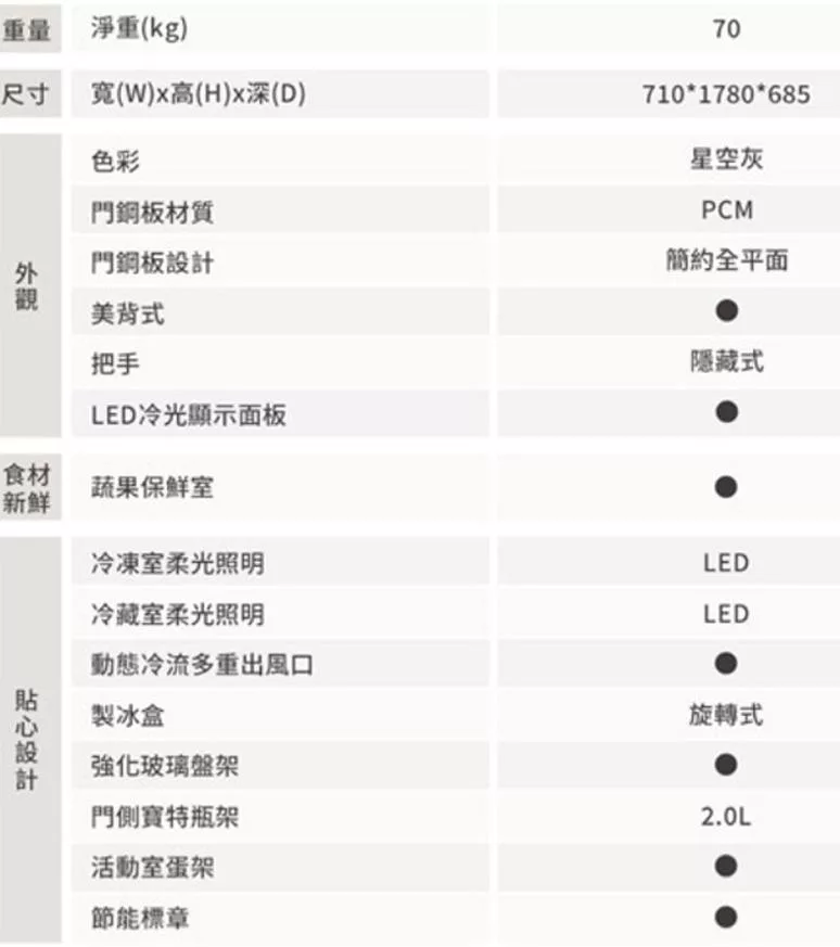 TATUNG大同 TR-B1440VT - 詳情11