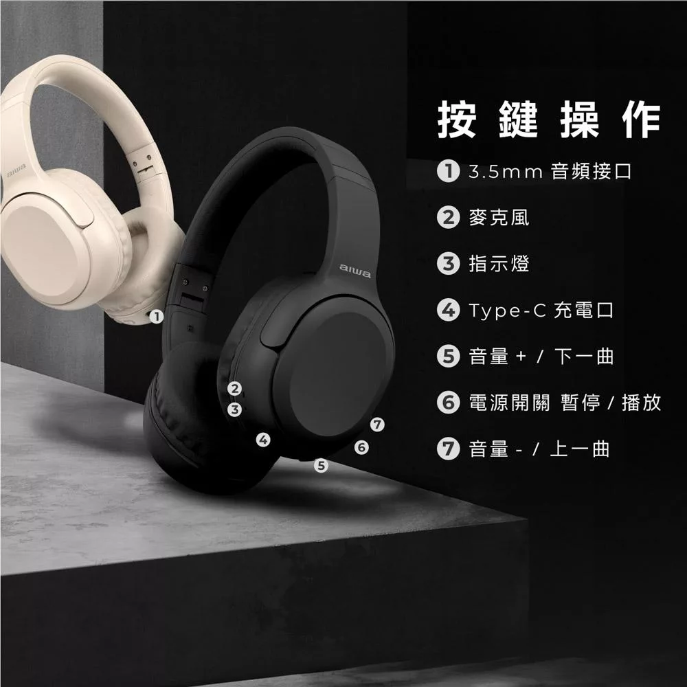 AIWA愛華 NC-R16 - 詳情9