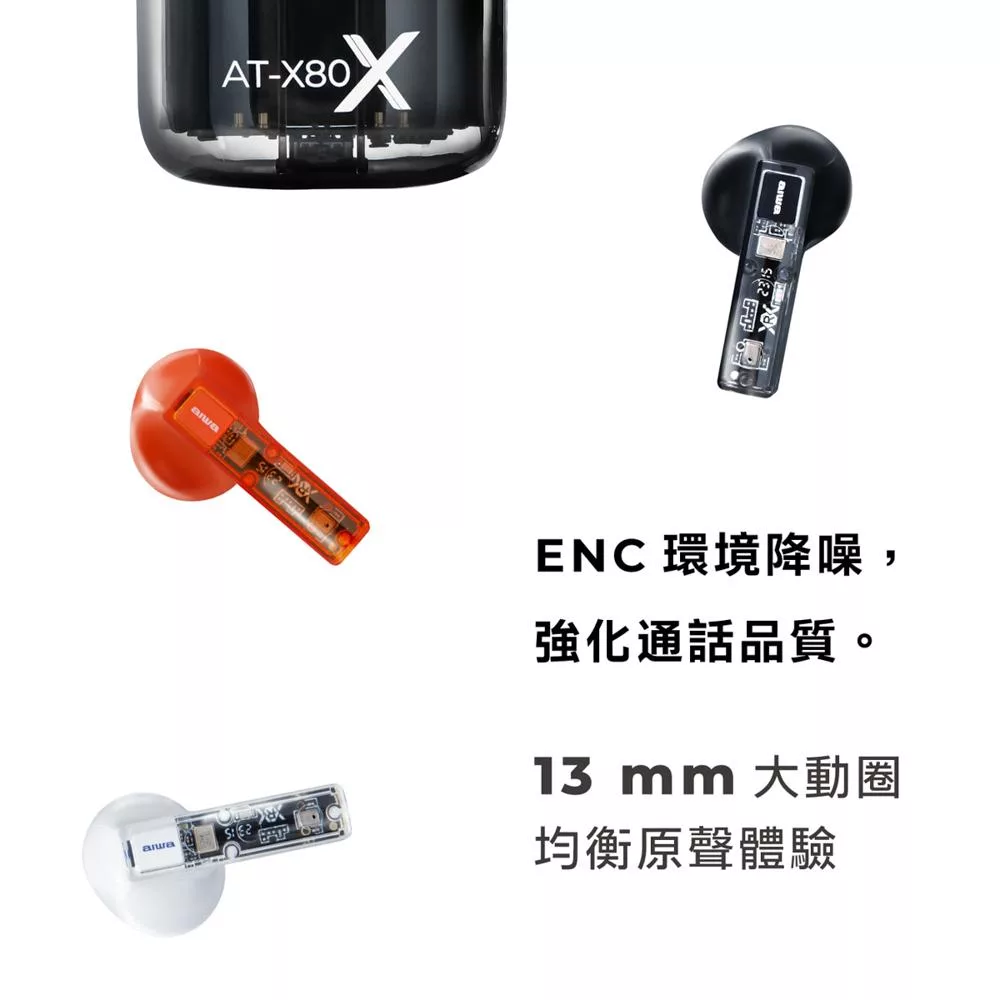 AIWA愛華 AT-X80X - 詳情9