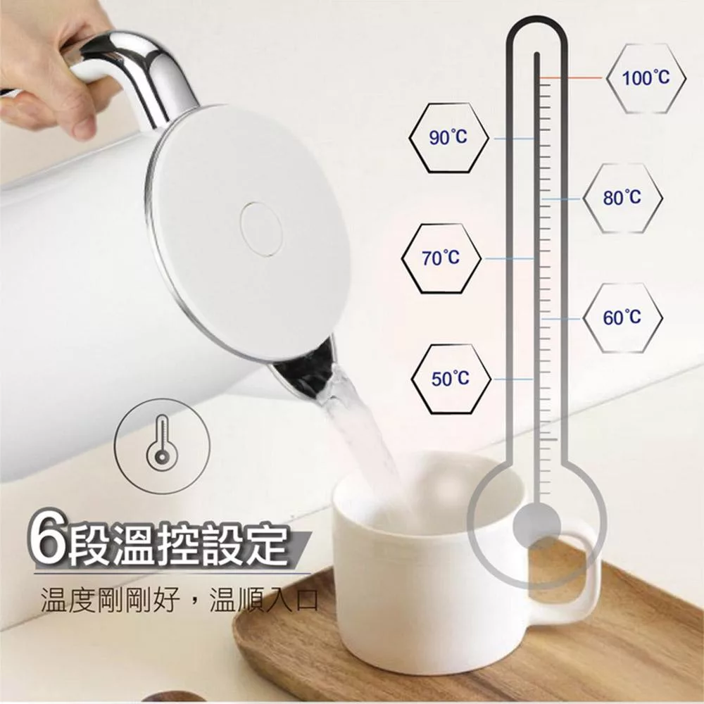 KOLIN歌林 KPK-LN211 - 詳情8