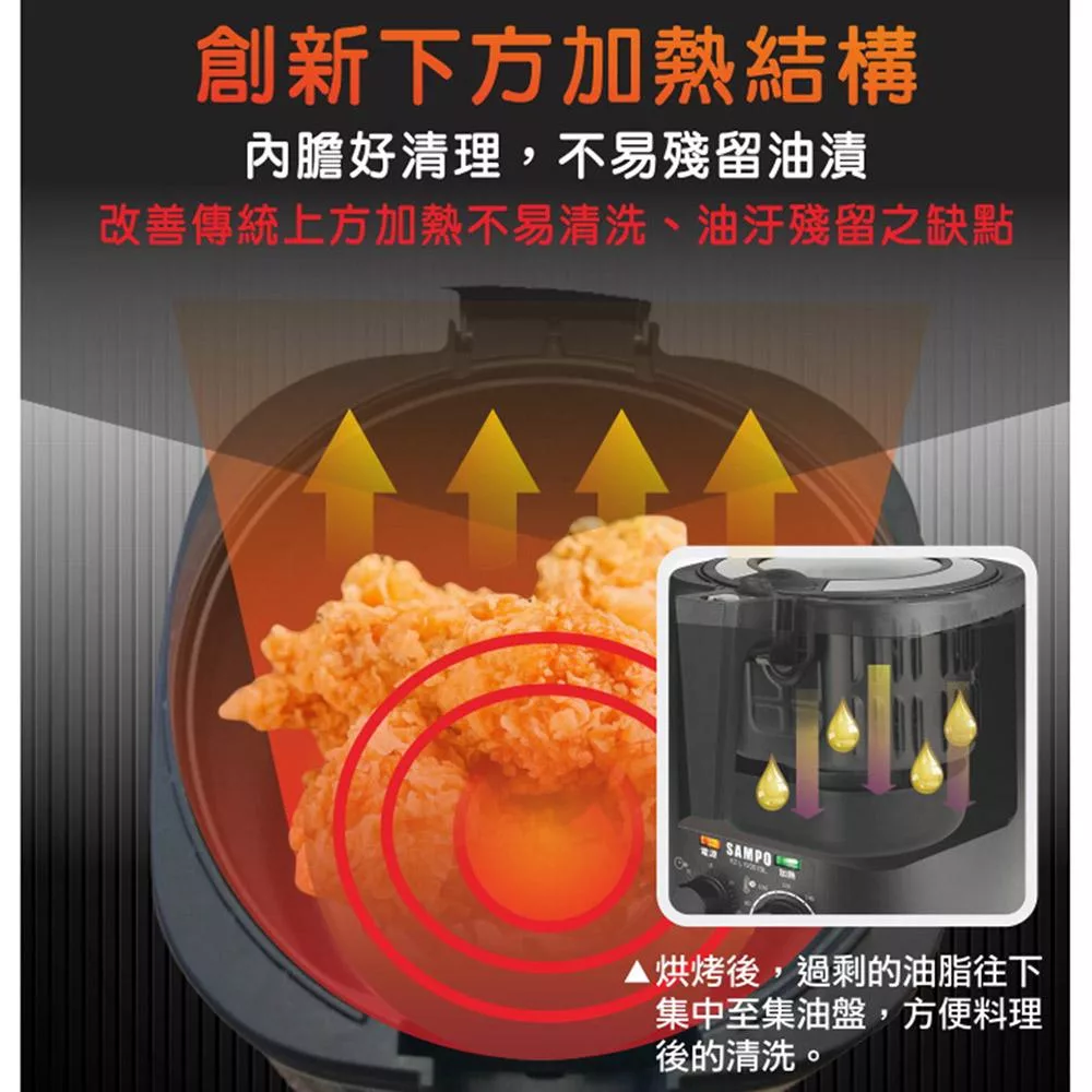 SAMPO聲寶 KZ-L19303BL - 詳情9