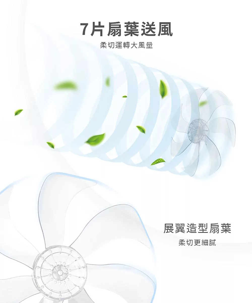 KOLIN歌林 KF-SD2561 - 詳情8