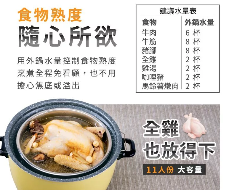 鍋寶 ER-1185 - 詳情13