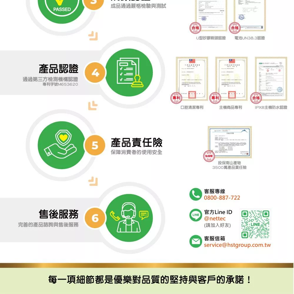 NETTEC優樂 U 型兒童電動牙刷 - 詳情10