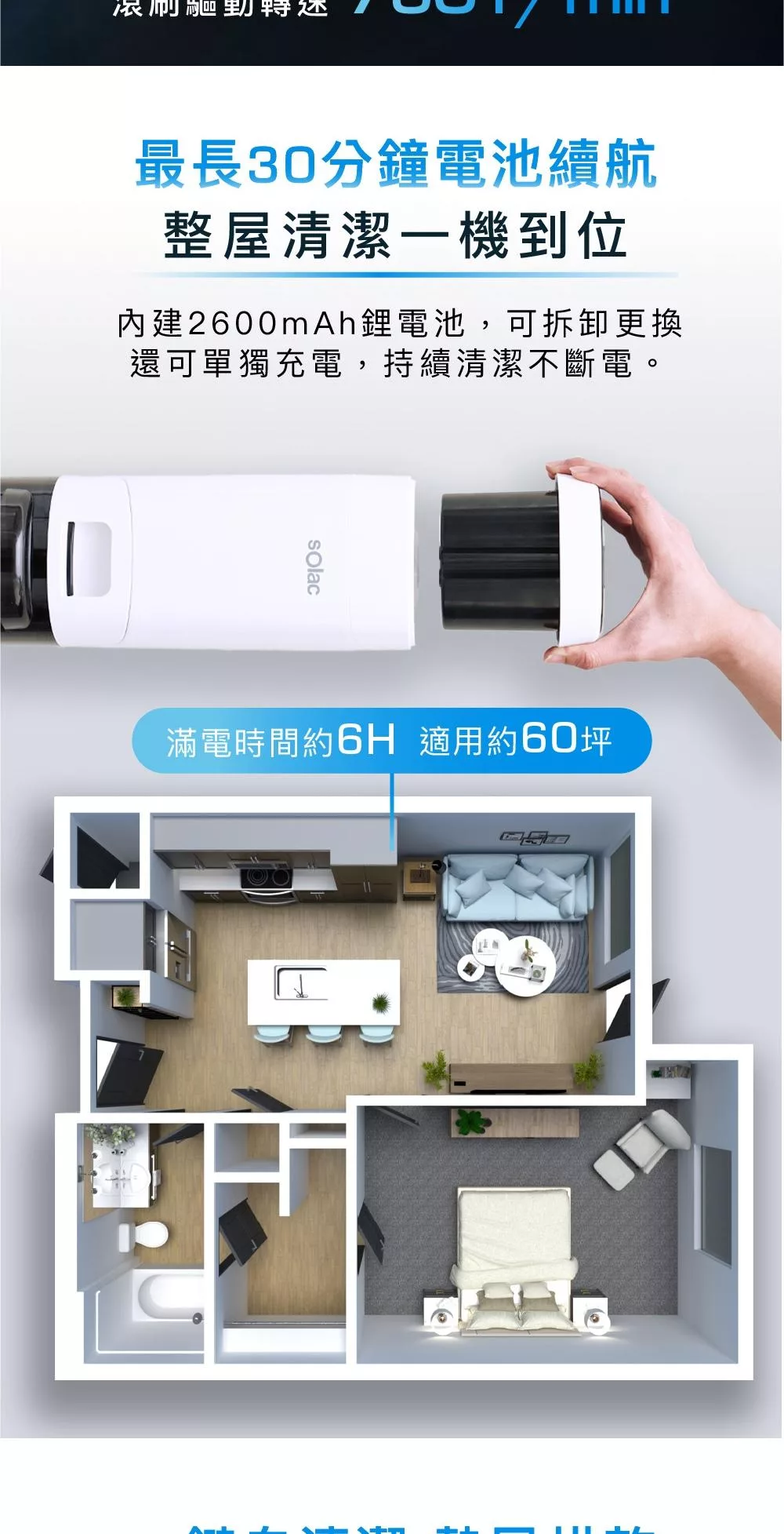 Solac SFW-091W - 詳情9