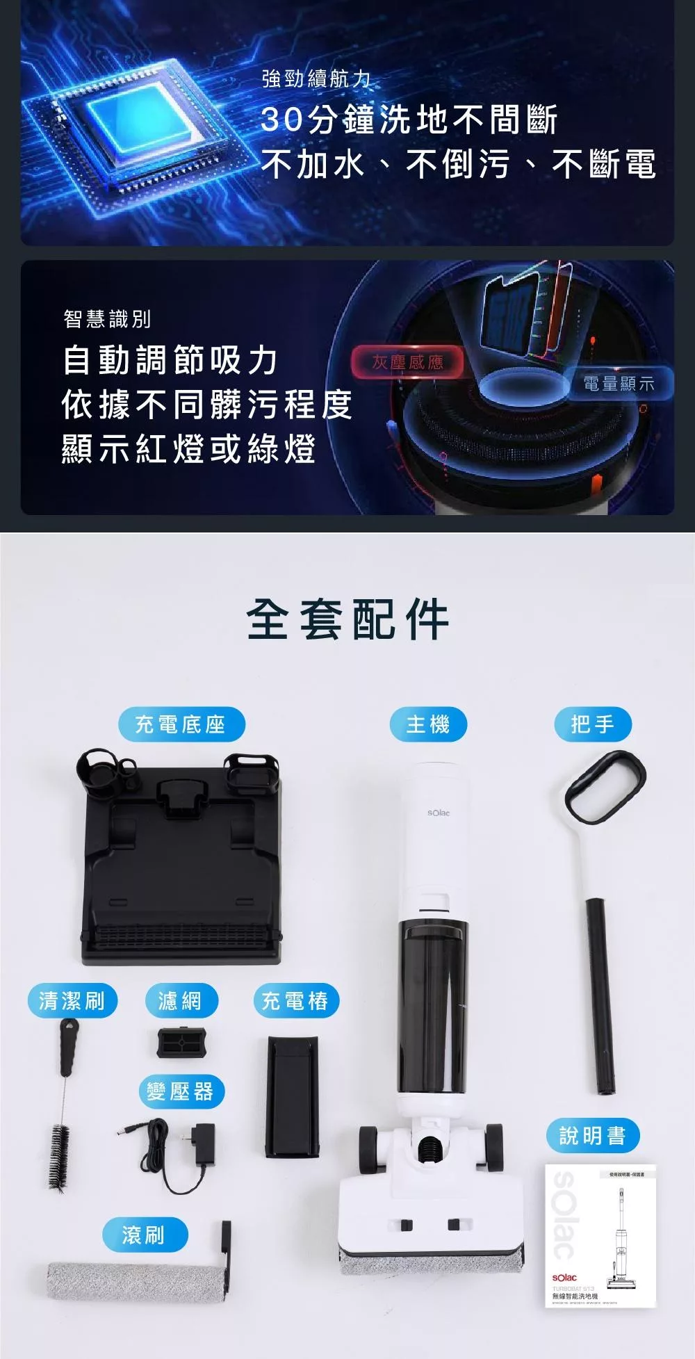 Solac SFW-091W - 詳情11