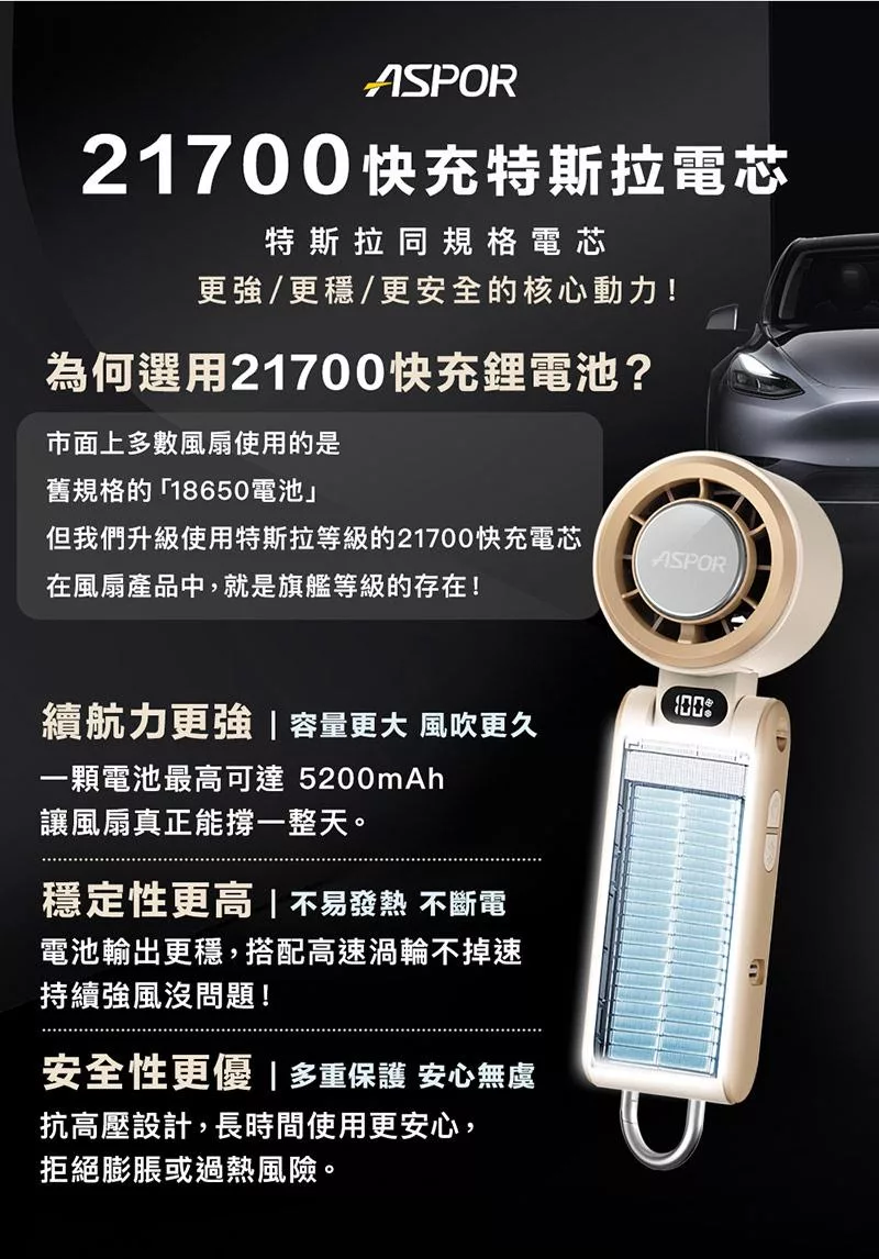 ASPOR FN-188 - 詳情11