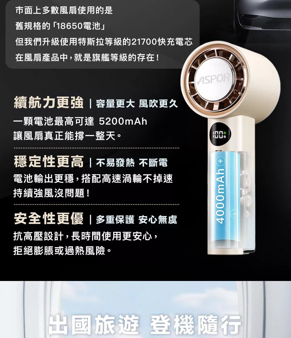 ASPOR FN-158 - 詳情10