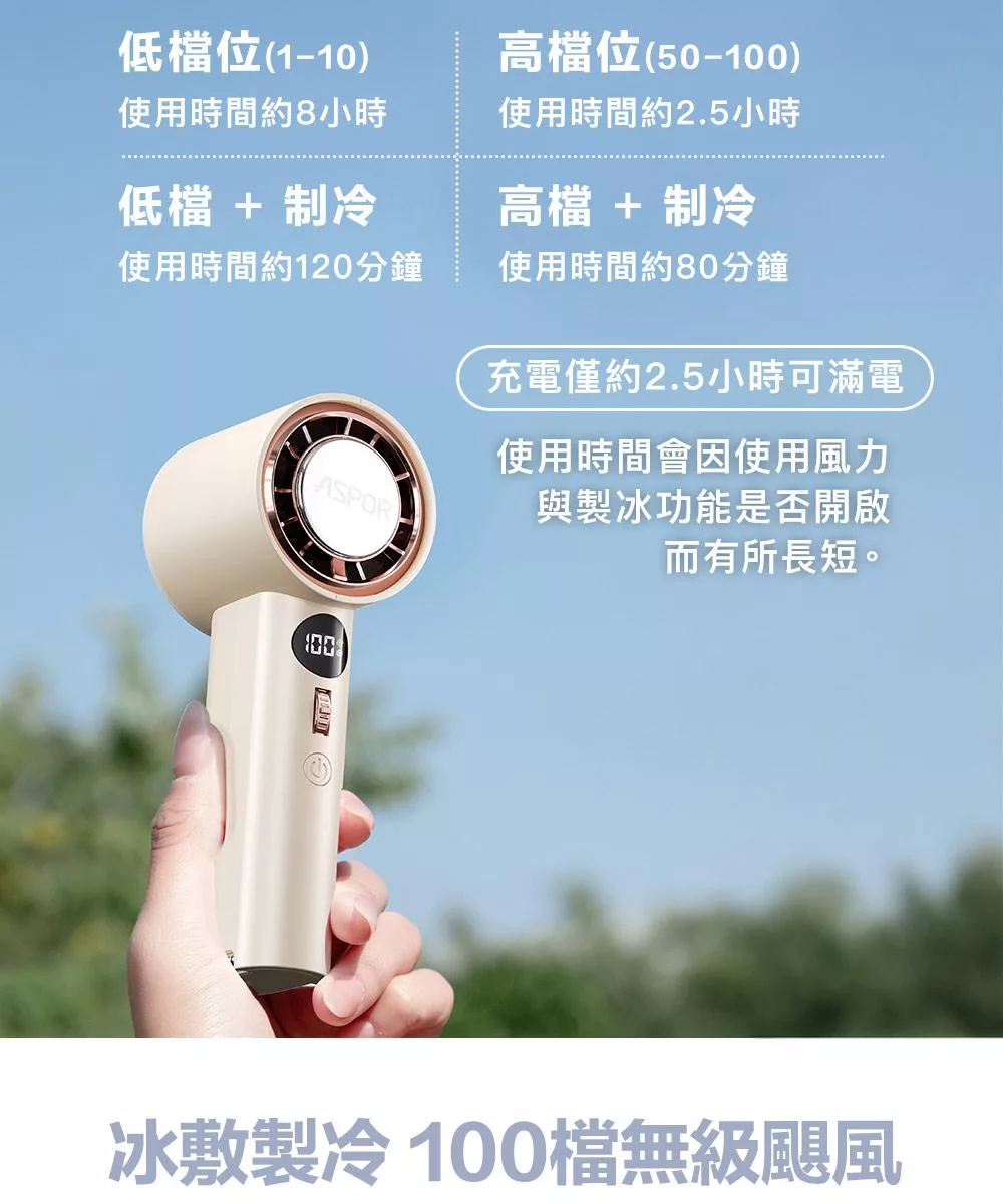 ASPOR FN-158 - 詳情11