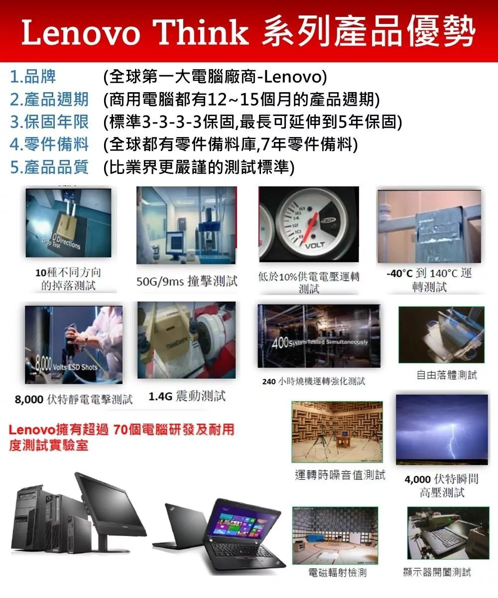 Lenovo聯想 ThinkPad P16s Gen 3 - 詳情9