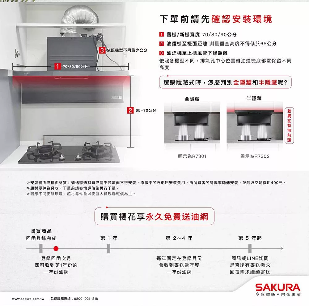 SAKURA櫻花牌 DR-7396 - 詳情13