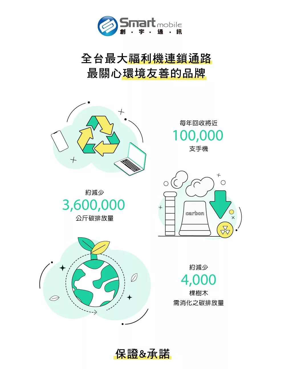 vivo X70 Pro - 詳情8