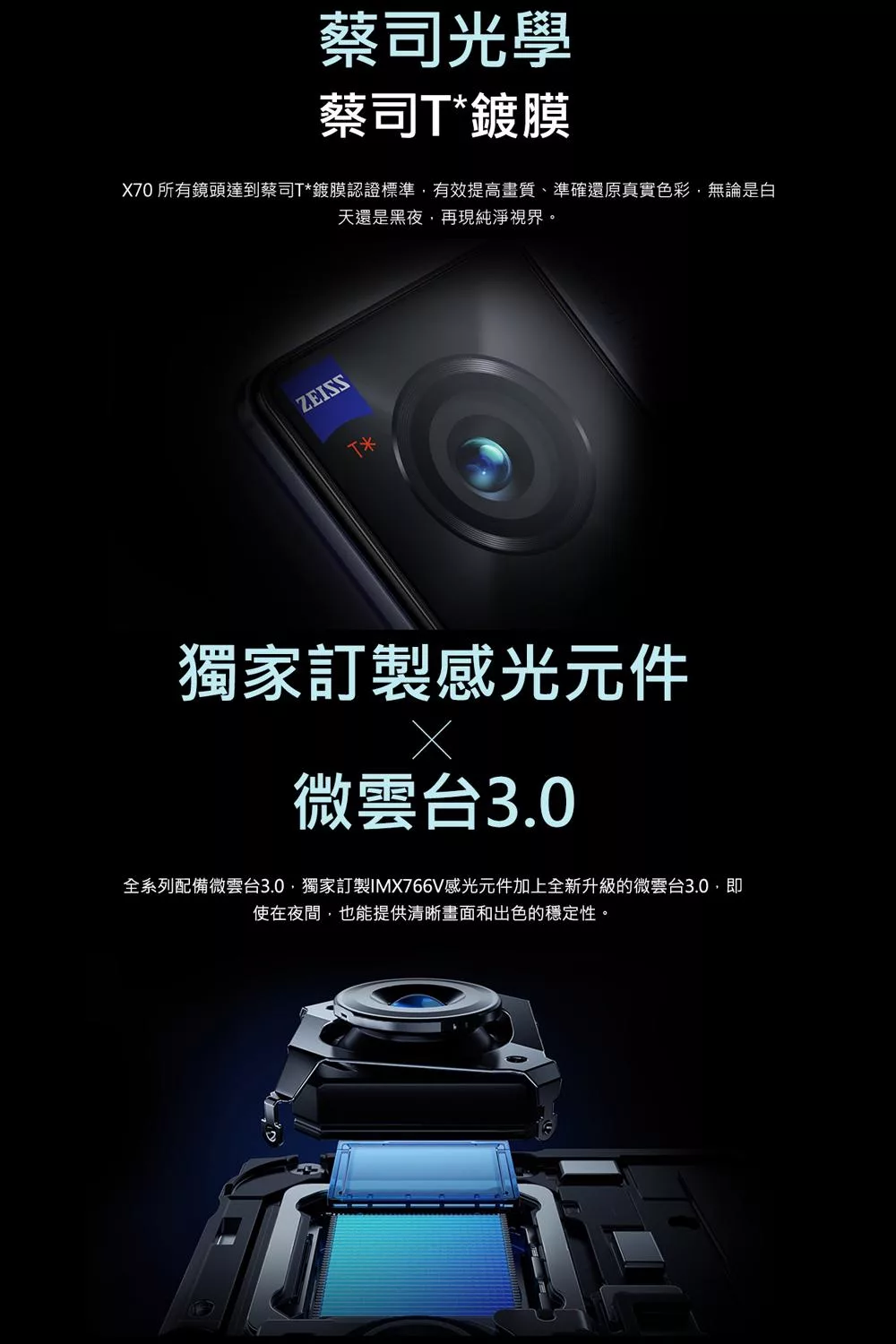 vivo X70 Pro - 詳情11