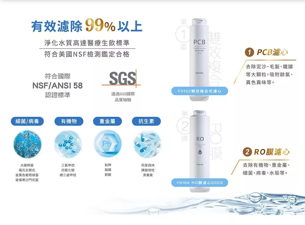 SAKURA櫻花牌 P0265 - 詳情4