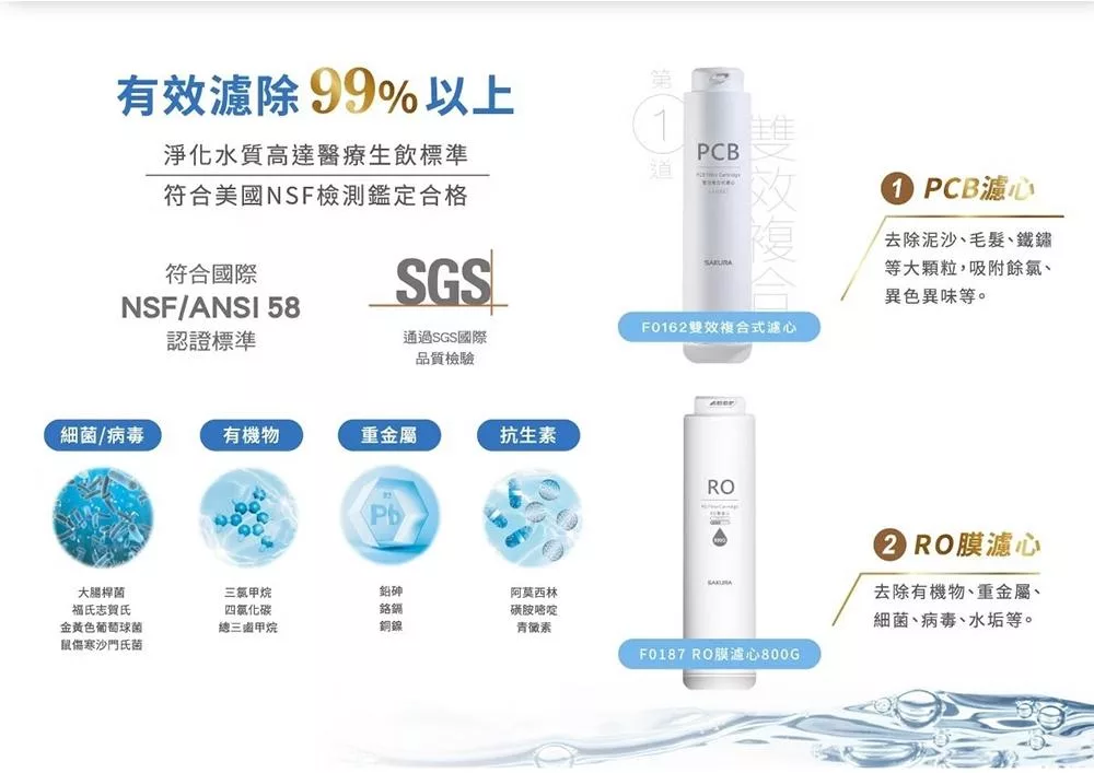 SAKURA櫻花牌 P0266 - 詳情5